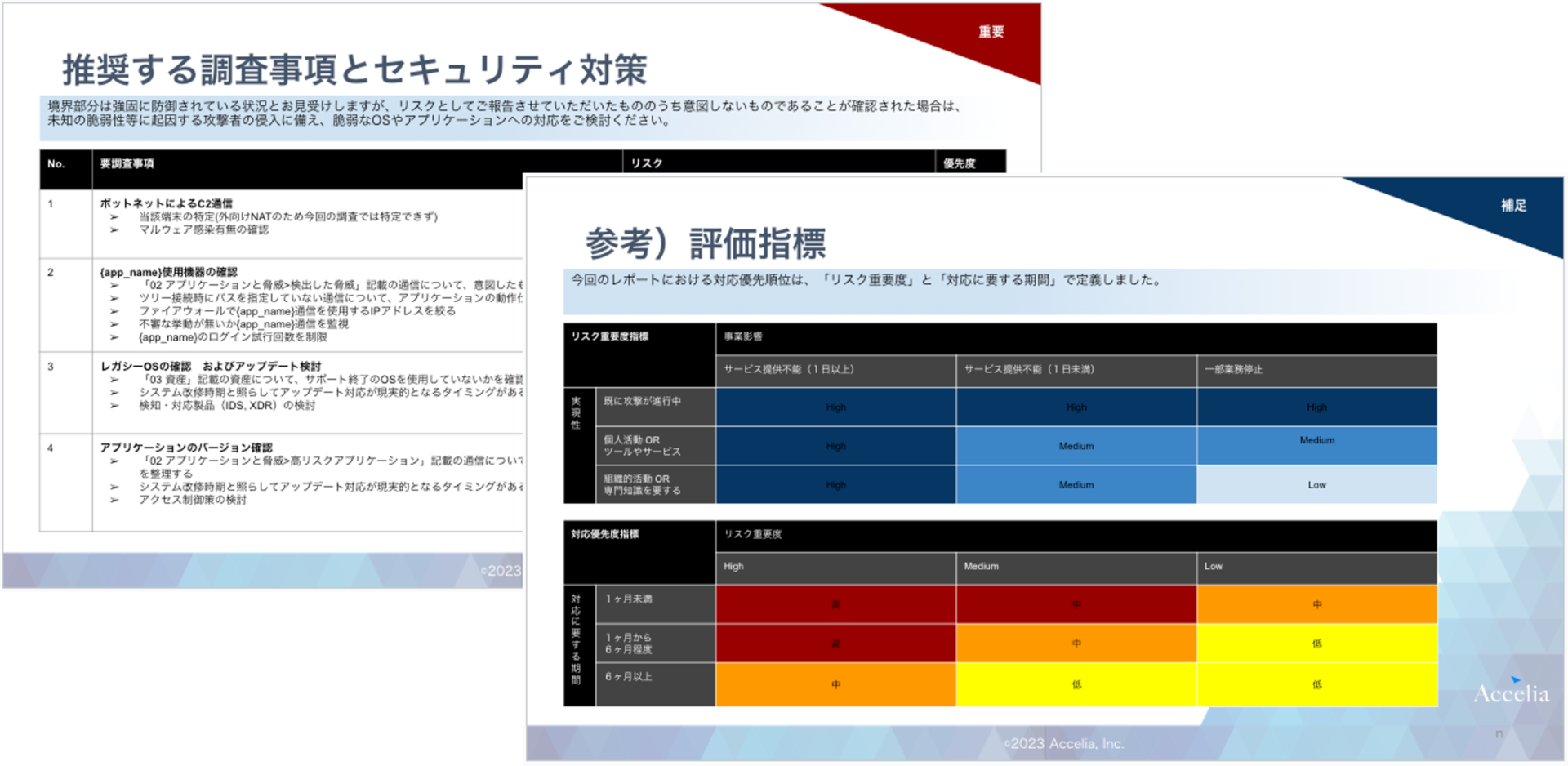 施策の内容や優先度を提案